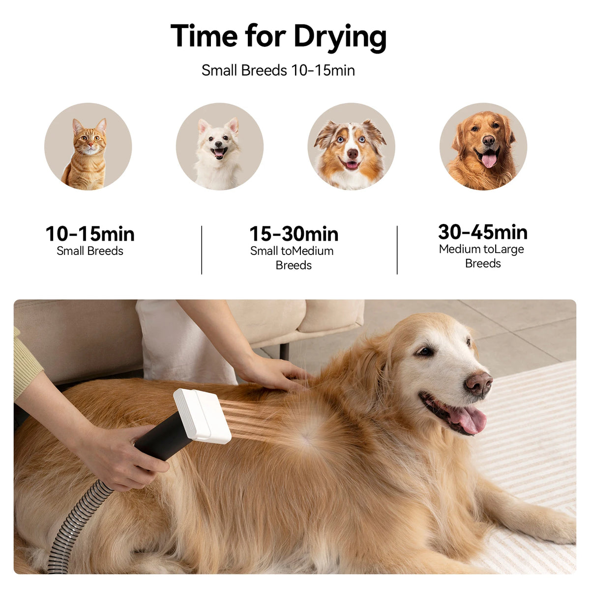 Three In One Pet Grooming Vacuum Hair Dryer And Trimmer
