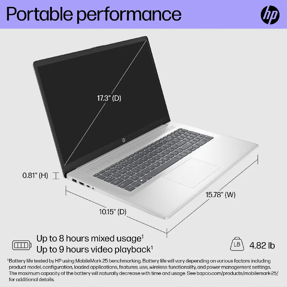 HP AMD Ryzen 5 7530U Business Laptop With Radeon Graphics