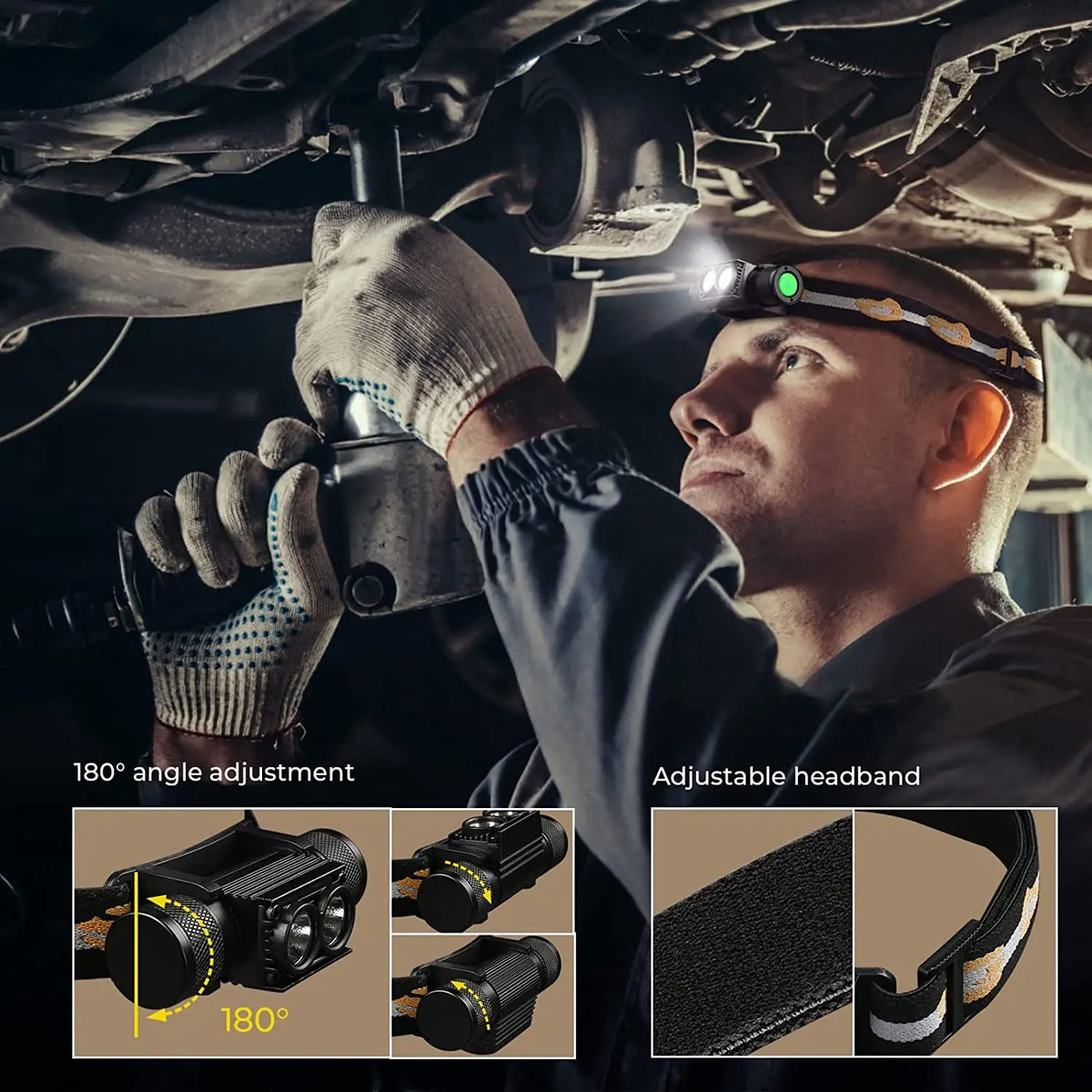 Sofirn H25LR LED Rechargeable Headlamp 1200 Lumen 90 CRI