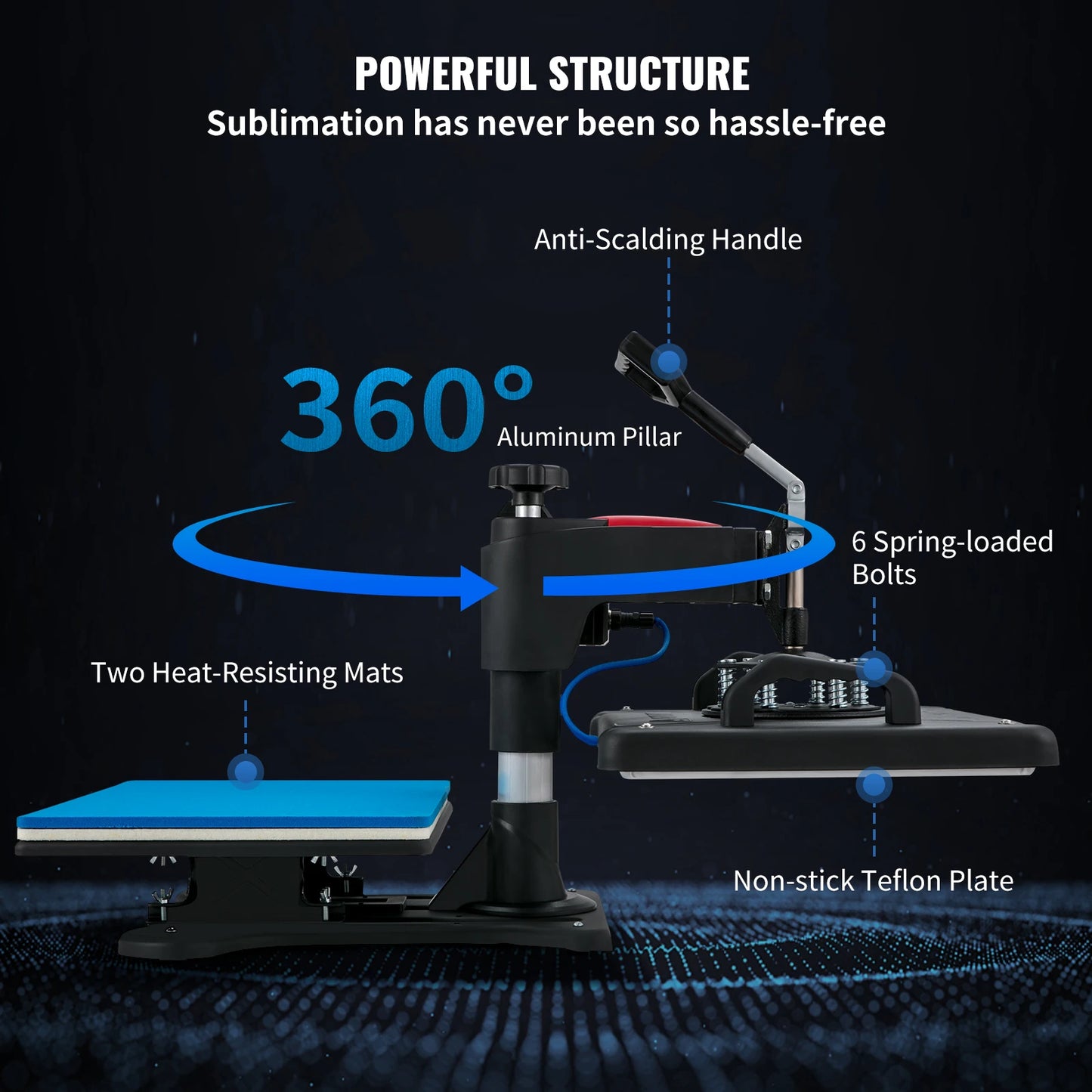 SucceBuy 5-In-1 Heat Press Machine Clamshell Sublimation Transfer