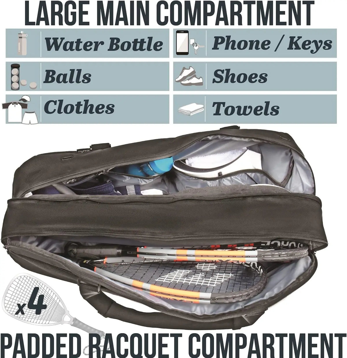 Tennis and Racquetball Gear Bag for Men Women Holds Rackets
