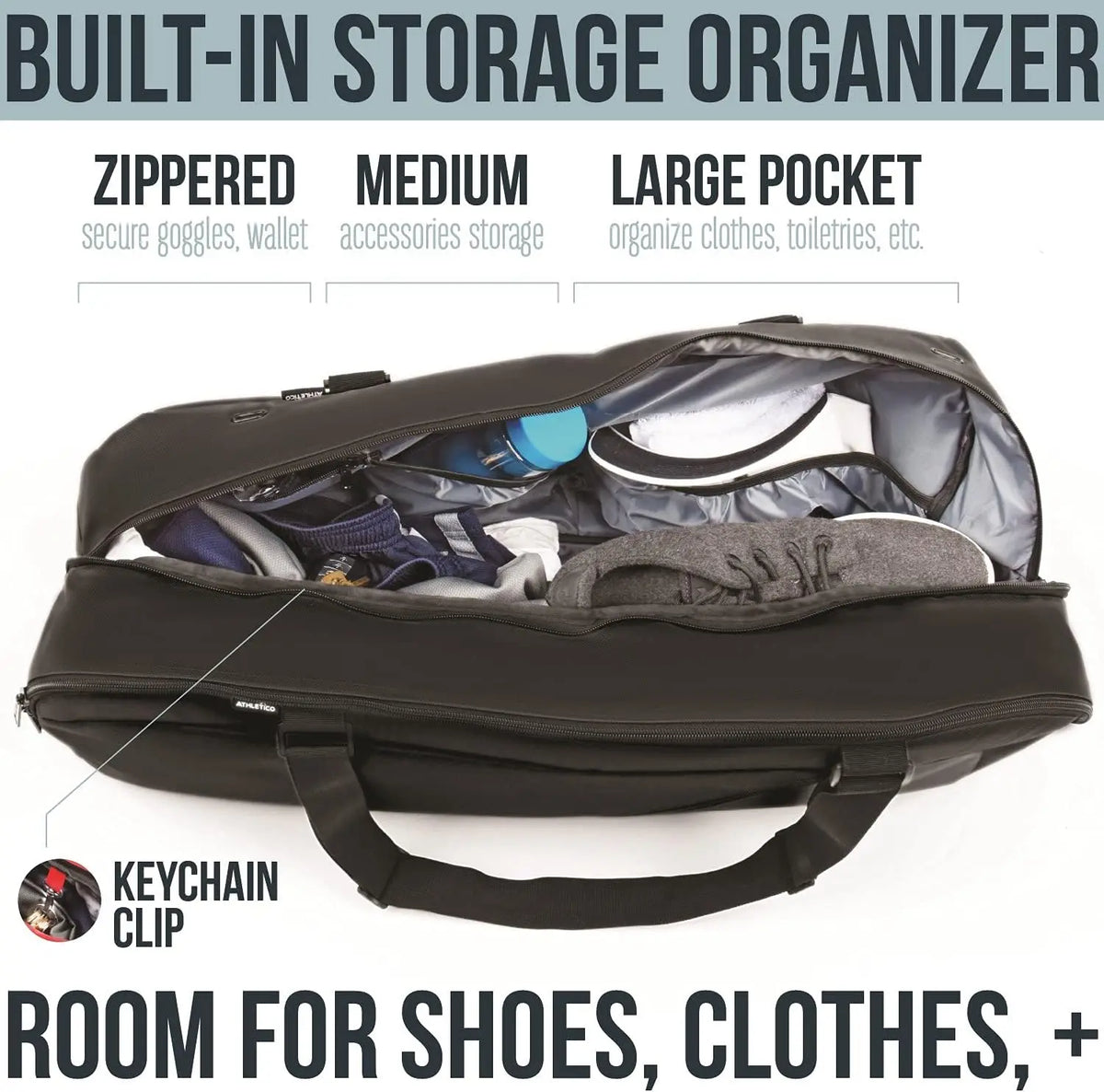 Tennis and Racquetball Gear Bag for Men Women Holds Rackets