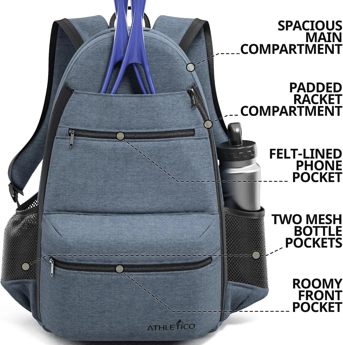 Tennis Racket Bag for Two Rackets, Padded Backpack With Shoe Compartment