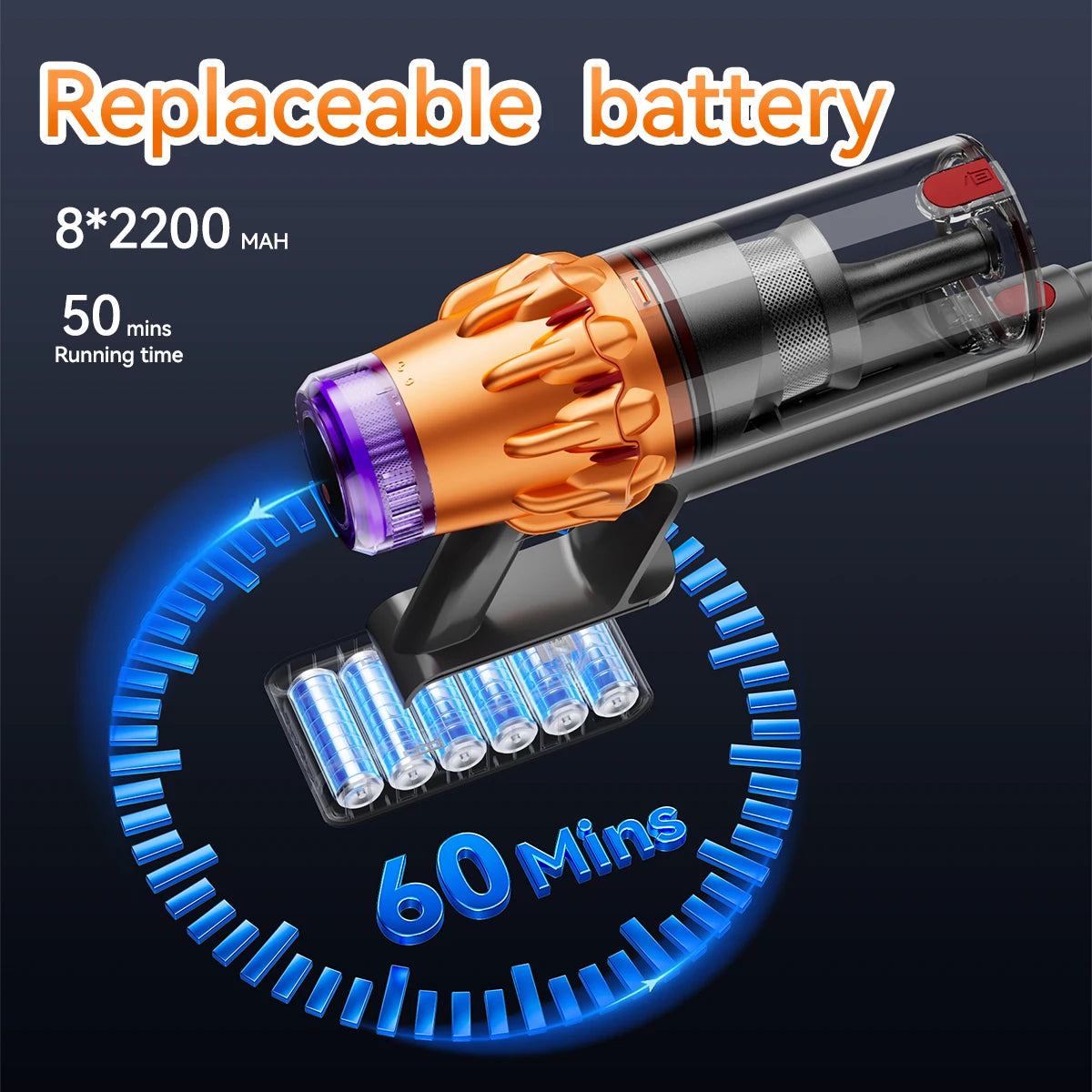 E.LUO Wireless Handheld Vacuum Cleaner With Brushless Motor LED Display
