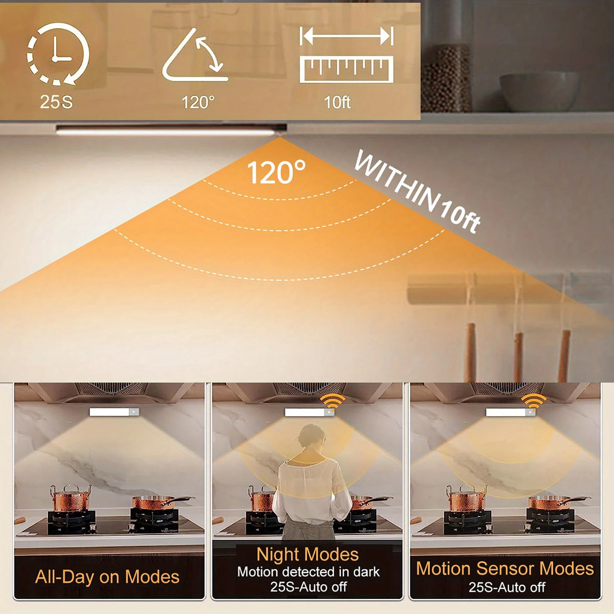 Pzsunly LED Night Light With Motion Sensor Wireless Rechargeable