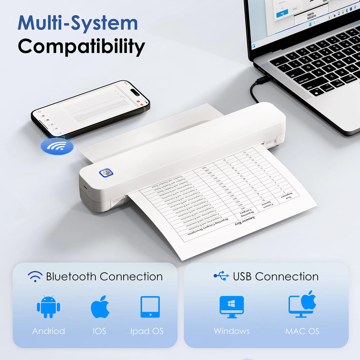 Knaon Mini Portable A4 Thermal Printer For Office And Travel