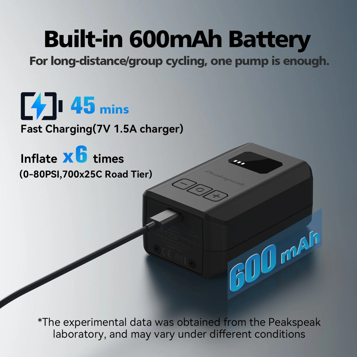 Peakspeak AS260PRO Electric Mini Bike Pump Cordless 120 PSI