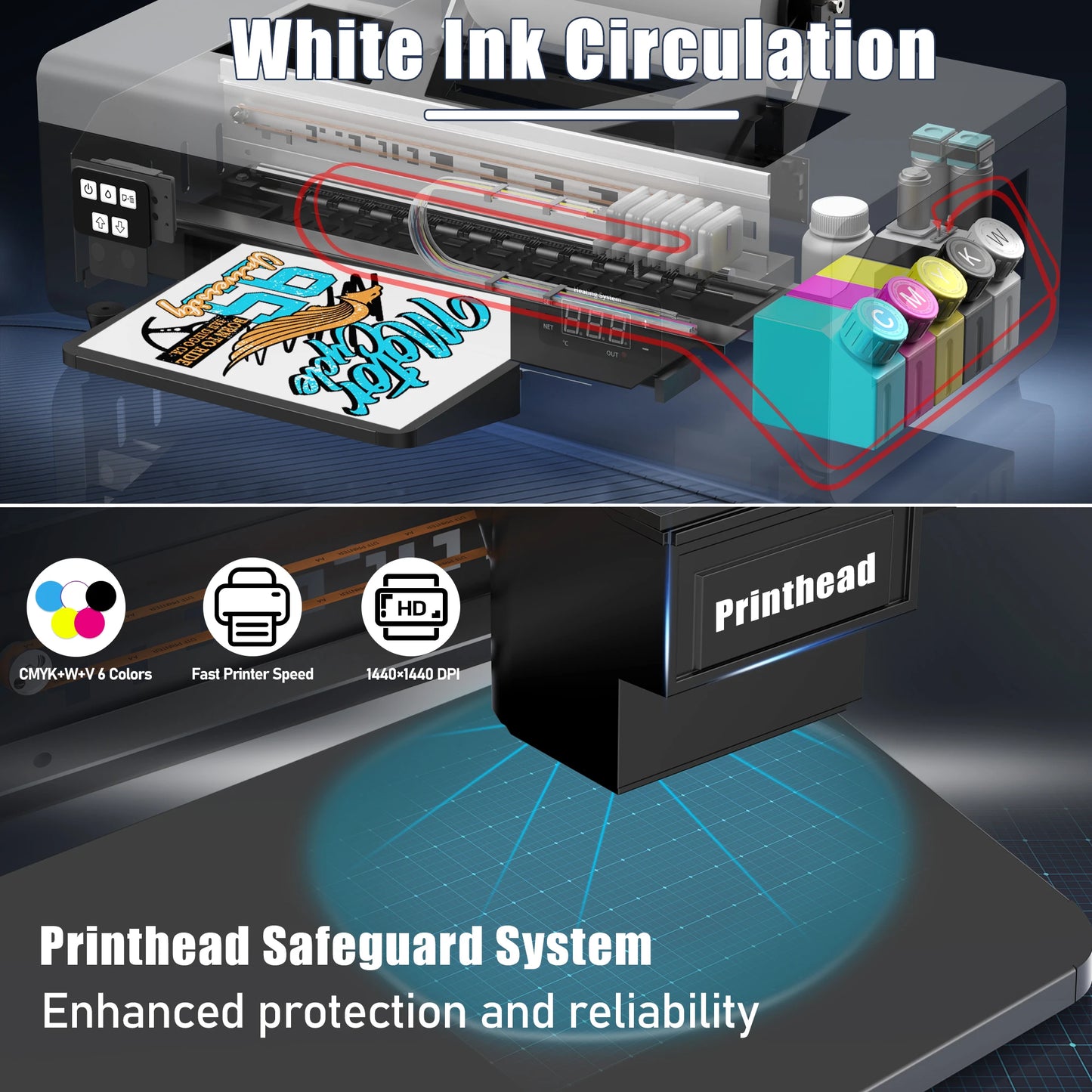 Jetvinner A4 DTF Printer For Epson L805 Direct To Film
