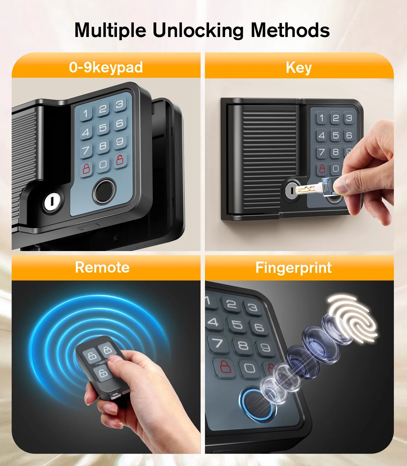 Smart RV Door Lock Keyless Entry Weatherproof With Fingerprint Keypad
